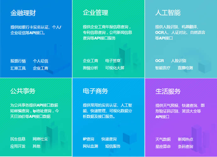 手機網站建設